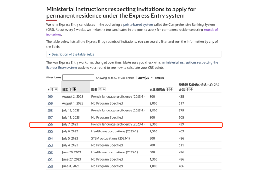 2024如何攻克聯邦EE門檻？年齡30+還有(yǒu)上岸機會嗎？